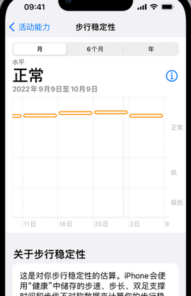 巴塘iPhone手机维修如何在iPhone开启'步行稳定性通知'