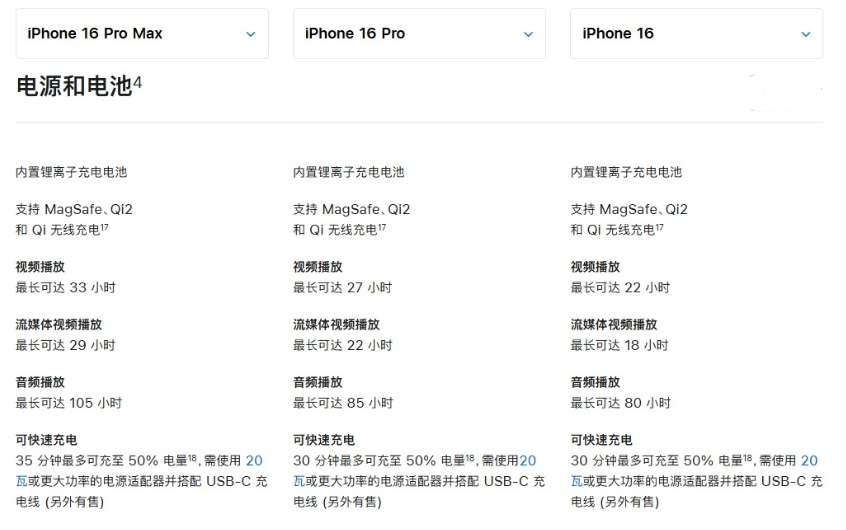 巴塘苹果手机维修分享 iPhone 16 目前实测充电峰值功率不超过 39W 